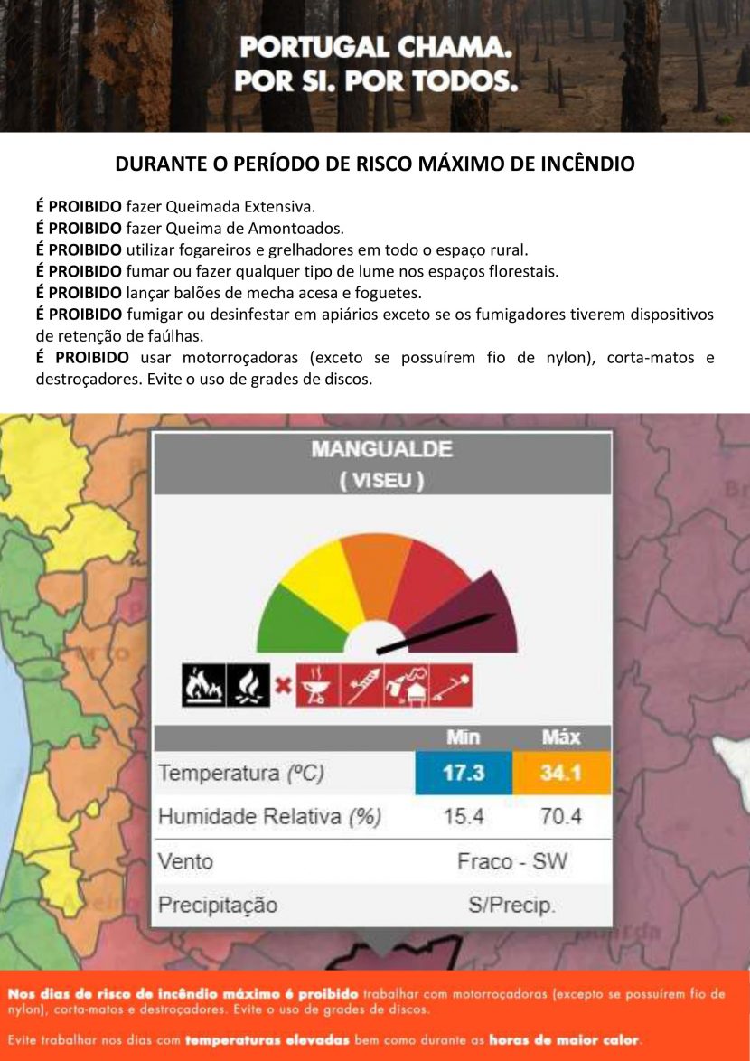 Risco máximo